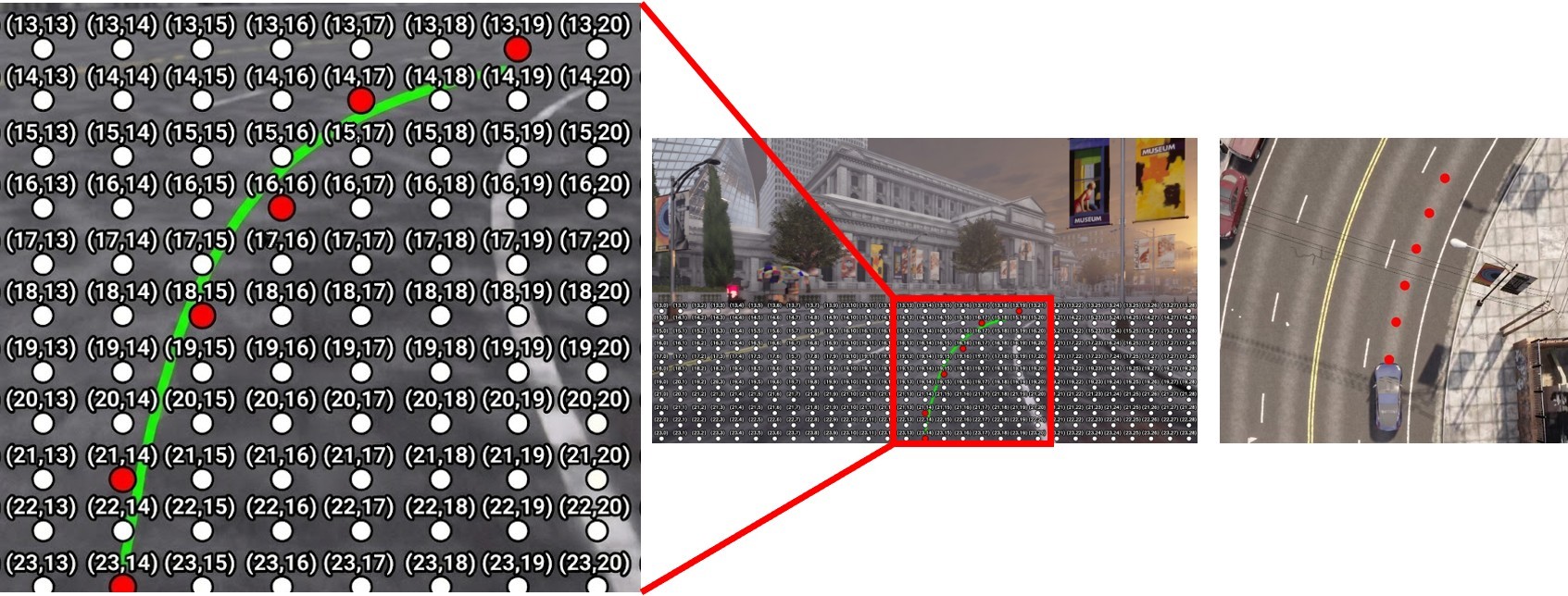 Egocentric image grid with predicted trajectory cells, and the same targets lifted into the robot body frame