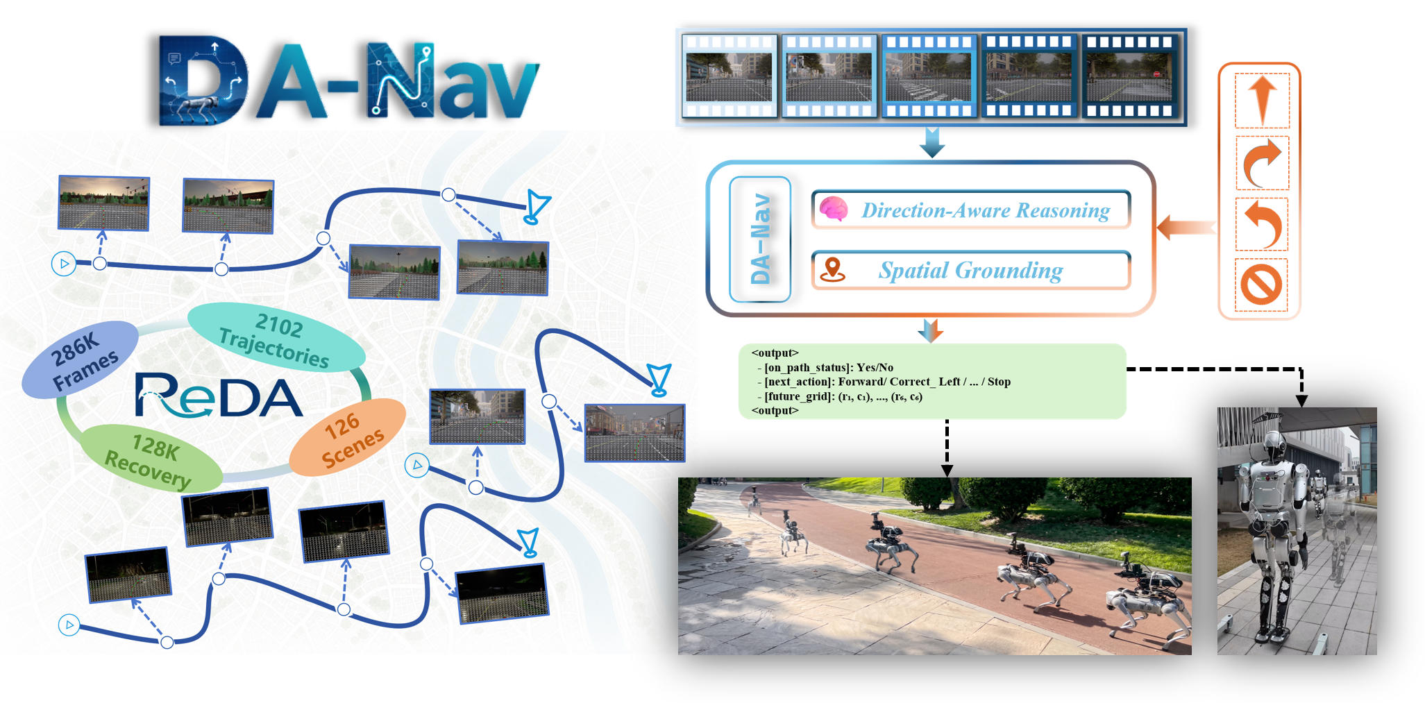 DA-Nav
