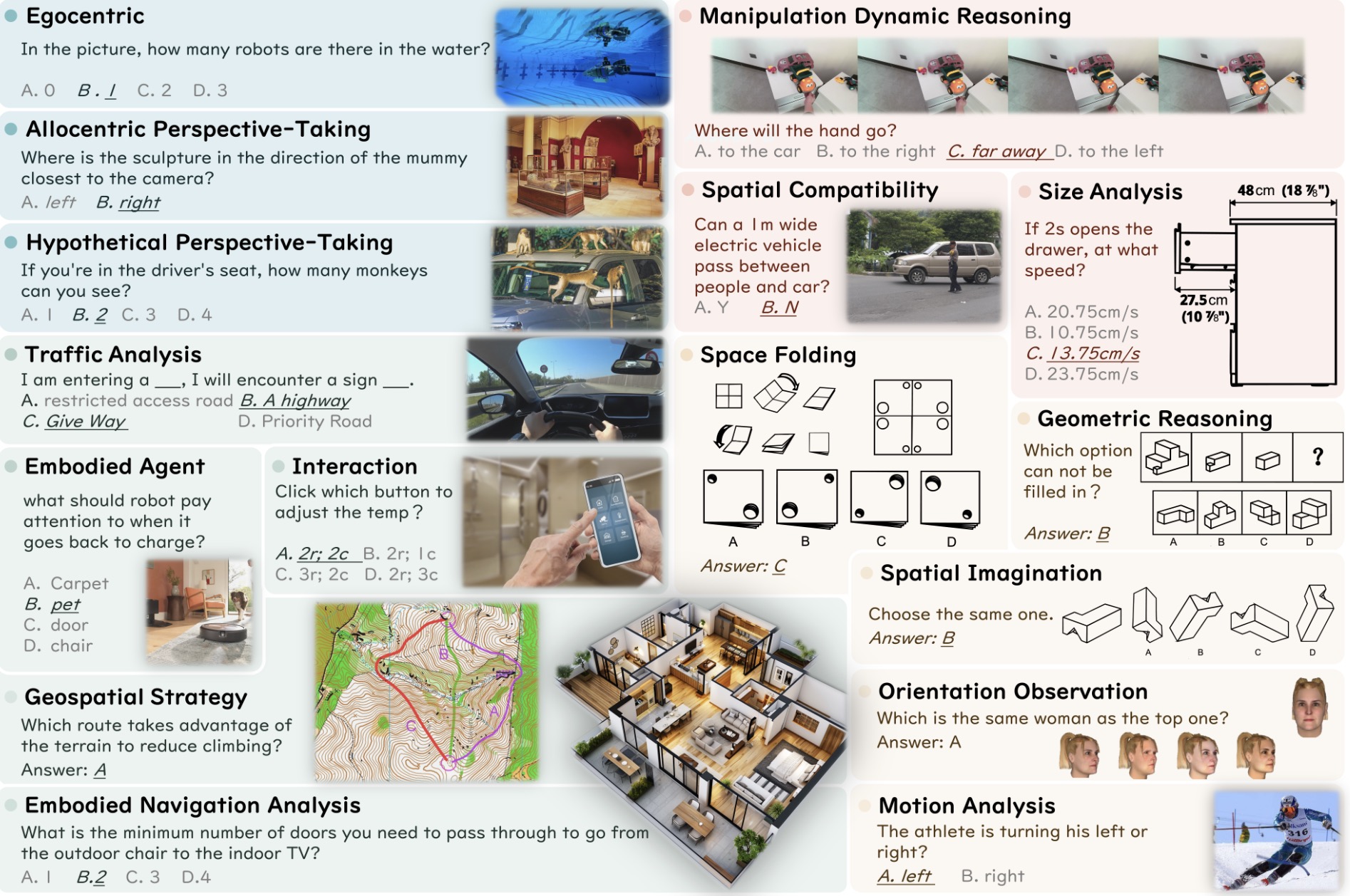 OmniSpatial